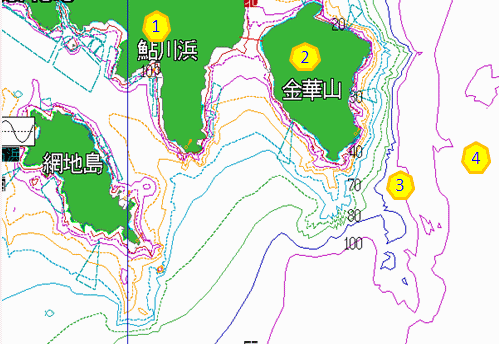 店舗情報｜宮城県から鯨肉を通販でお届け【鮎川くじら本舗】